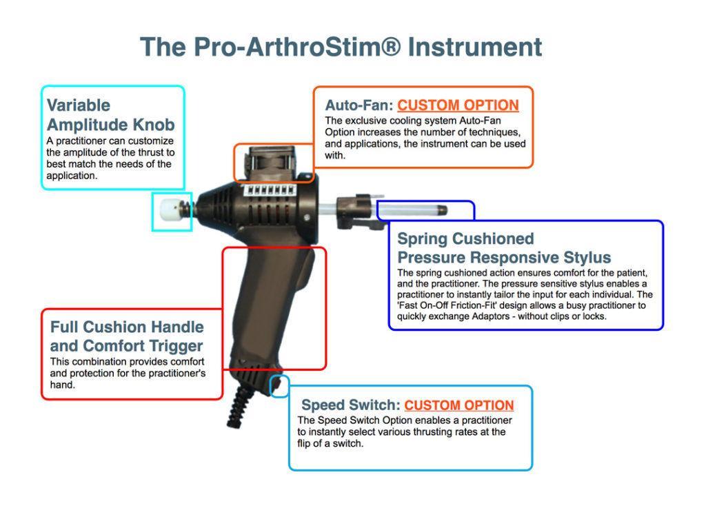 arthrostim pro chiropractic adjustment instrument