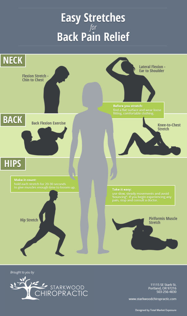 starkwood_infographic_back-stretches